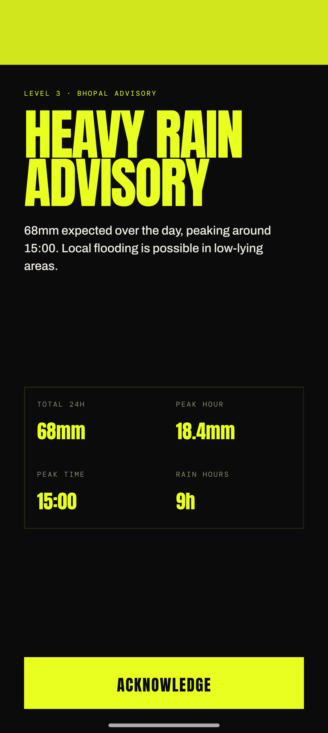 Nimbus heavy rain advisory — 68mm expected